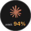 looptend floating ball showing Claude week 94%