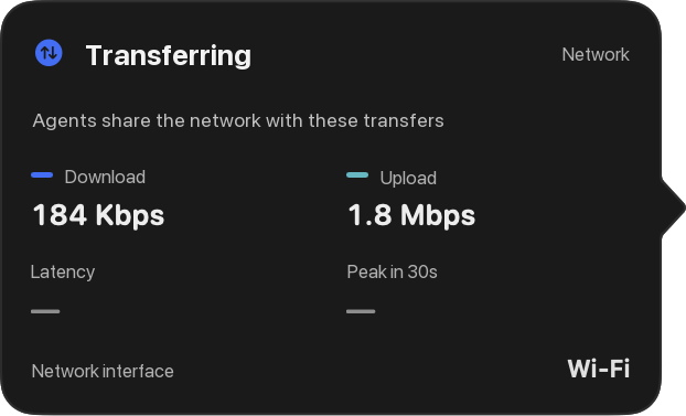 The floating ball's network card: Transferring, download 184 Kbps, upload 1.8 Mbps, network interface Wi-Fi
