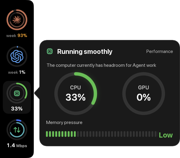 looptend sidebar with the performance card: stable, CPU 33%, GPU 0%