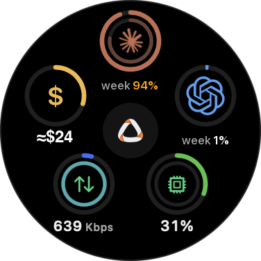 looptend floating ball form: the open dial with five rings for Claude, Codex, cost, network and CPU
