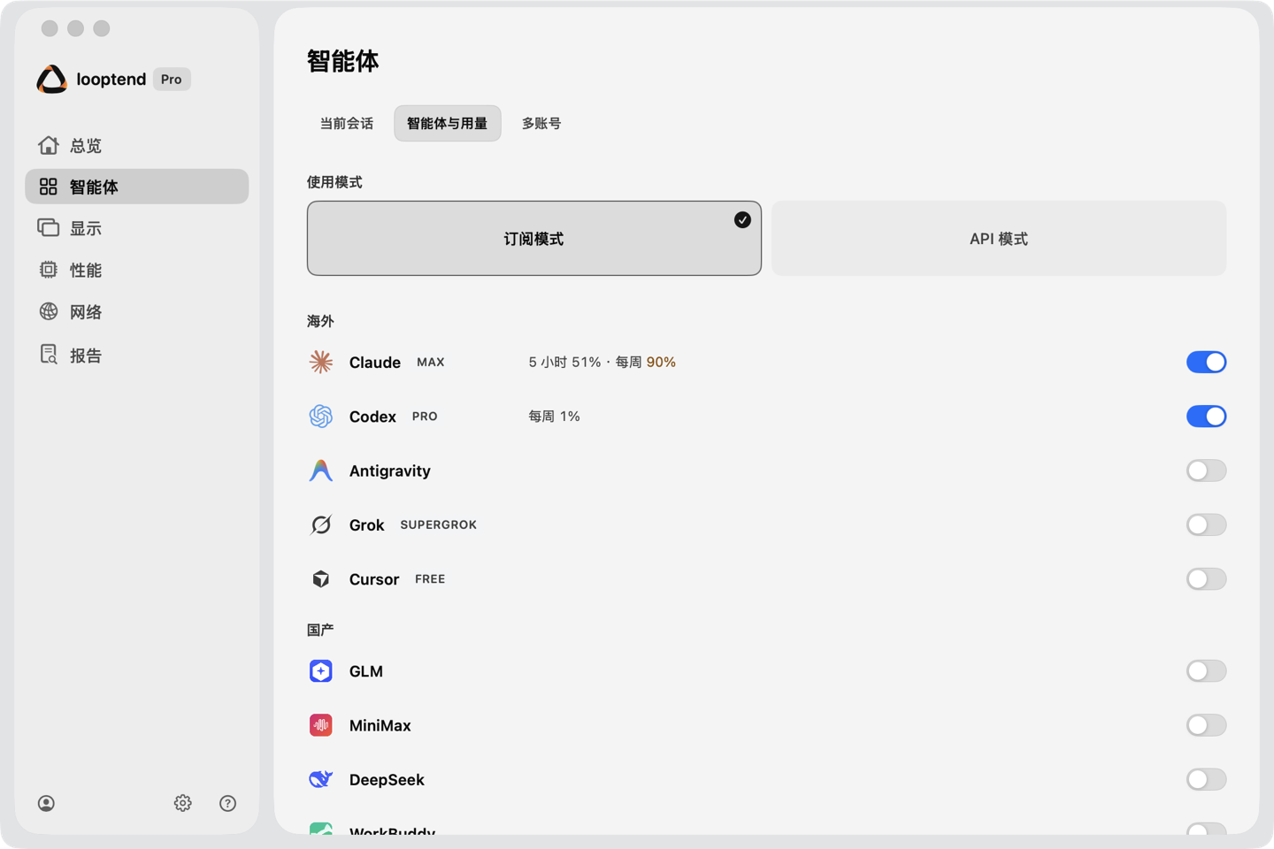 looptend Agents page: Subscription mode and API mode, with each Agent's accounts and quota